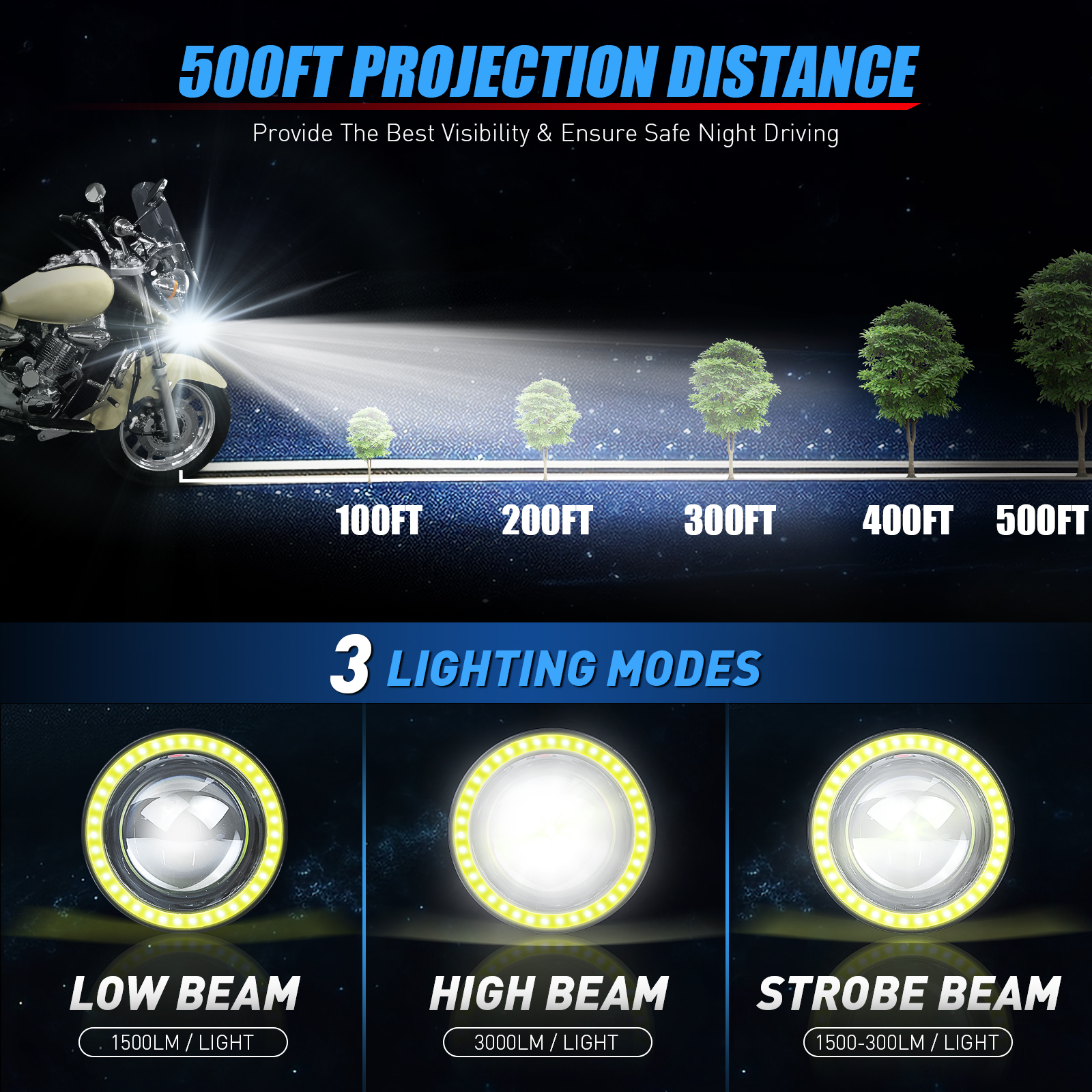 U7 Motorcycle Headlights Bluetooth Play Music 12-60V Motorcycle Driving Lights 20W 3000LM LED Fog Li